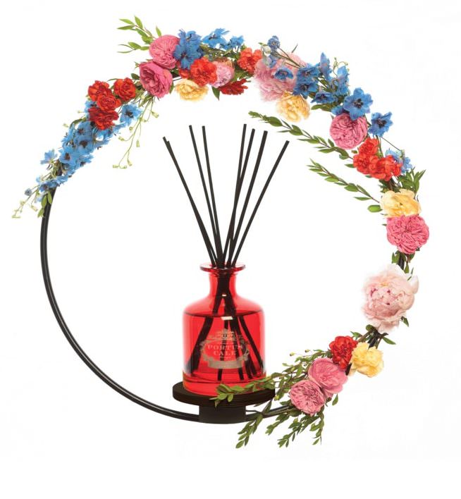 Home Fragrance